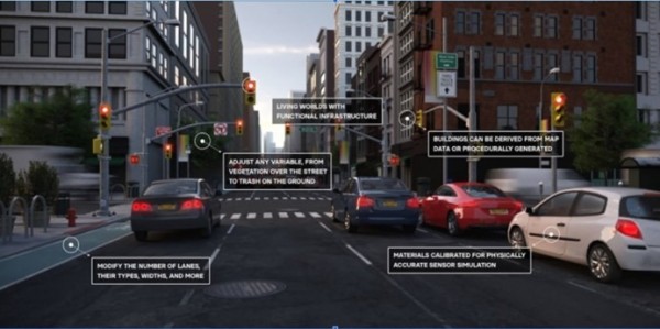 AI训练的福音：关于合成数据的一切