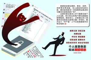 大数据黑市交易触目惊心：平均每人至少有4条个人信息泄露