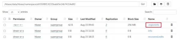 Hbase集群挂掉的一次惊险经历
