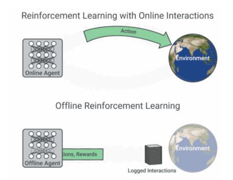 MIT小哥联合谷歌训练7个多任务机器人，9600个任务成功率高达89%！