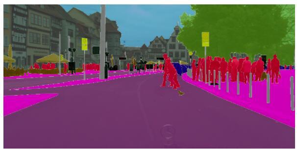 Google发布语义分割新数据集！顺带开发个模型屠榜，已被CVPR2021接收