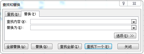 总结了Pandas实现数据清洗的7种方式