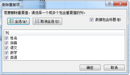 总结了Pandas实现数据清洗的7种方式