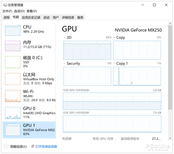 连视频聊天都能换脸造假？深扒可怕的AI换脸软件