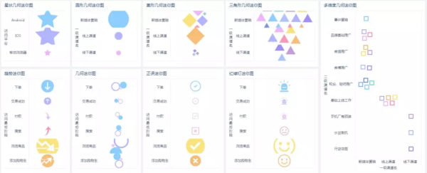 这可能是今年最值得推荐的数据分析工具