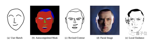 AI现在能教你画画了