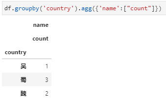 Pandas 中实现聚合统计，有几种方法？