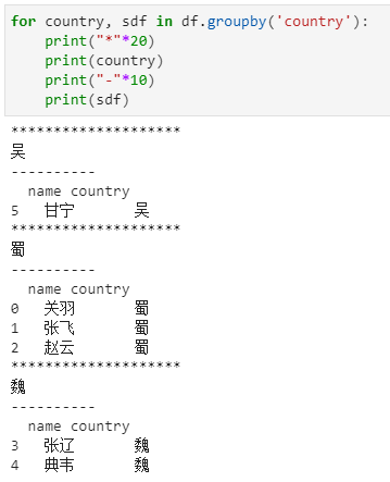 Pandas 中实现聚合统计，有几种方法？