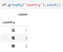 Pandas 中实现聚合统计，有几种方法？