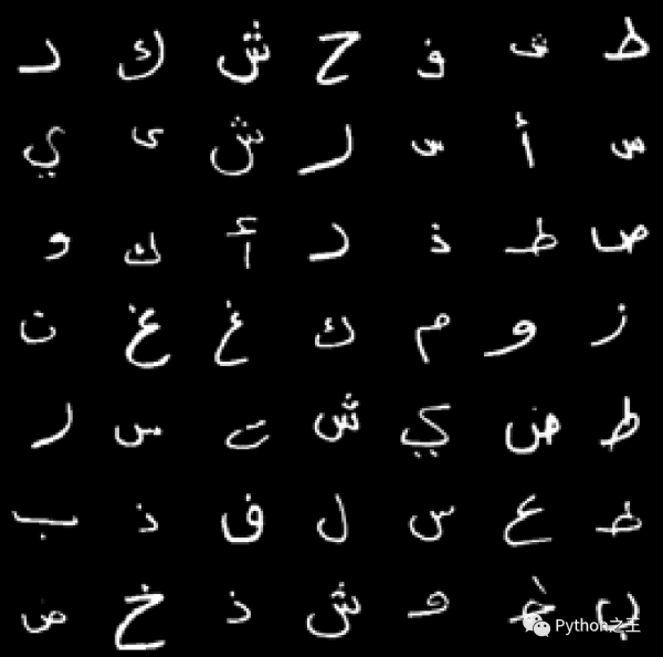 教你使用TensorFlow2对阿拉伯语手写字符数据集进行识别