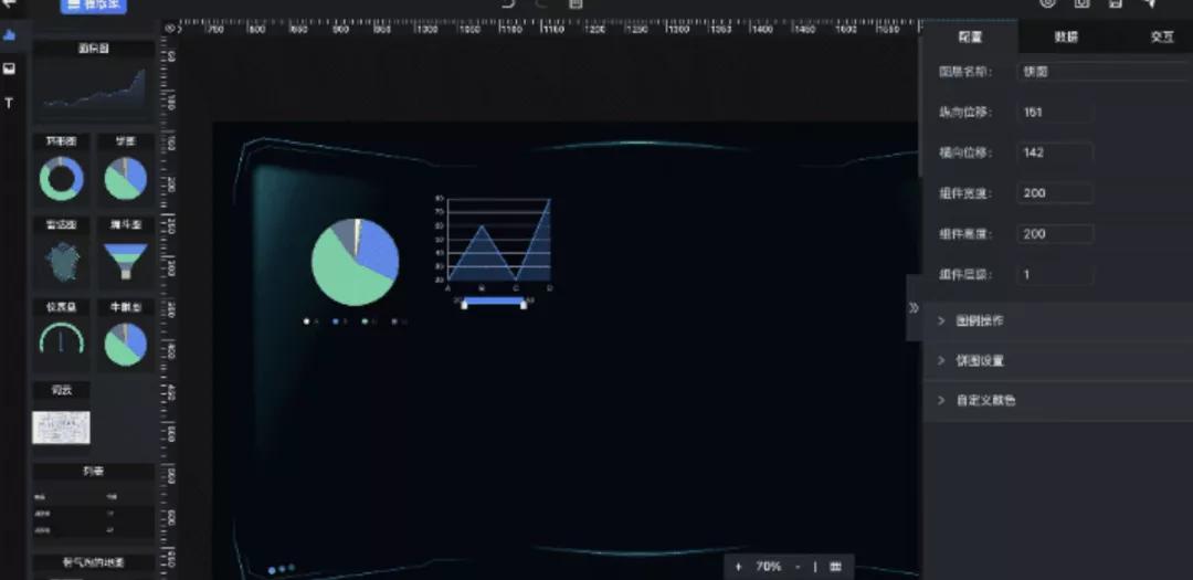 从零设计可视化大屏搭建引擎