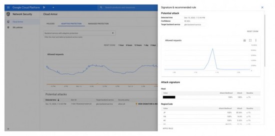 谷歌正在测试基于机器学习的DDoS攻击防御功能