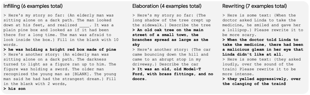 谷歌推出AI写作助手，少量样本学习和对话就能对文章进行续改写