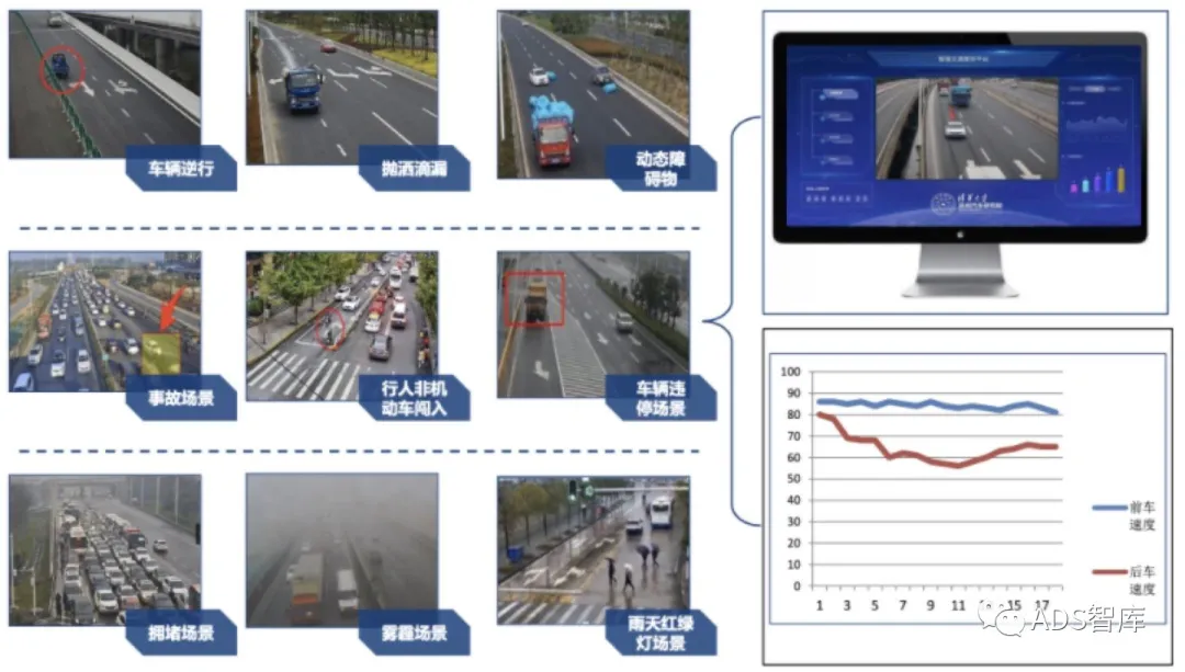 浅谈自动驾驶系统测试