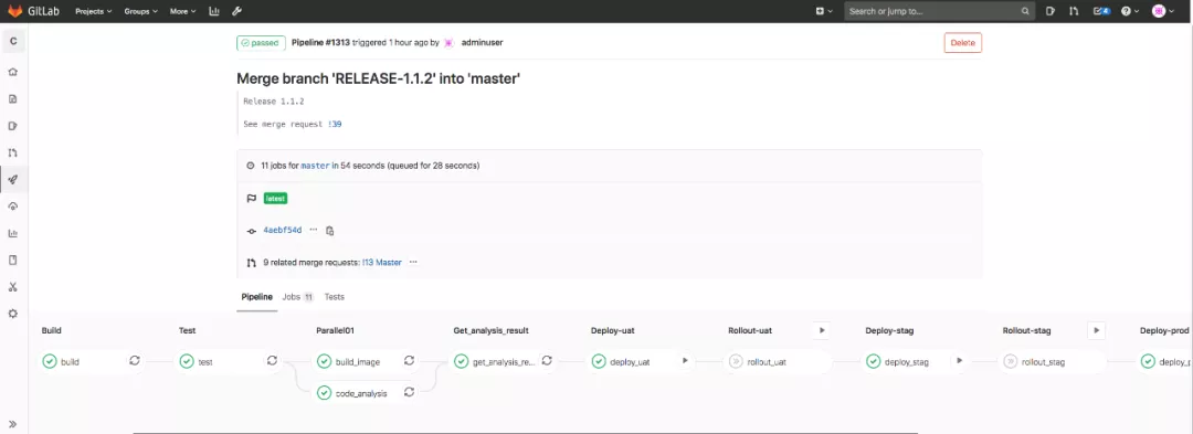 GitLabCI模板库的流水线优化实践