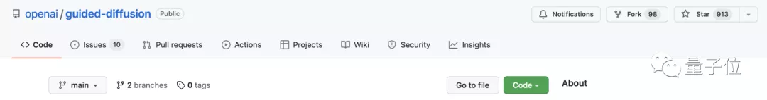 图像生成新王者：不是GAN？最近热门的扩散模型效果超越SOTA