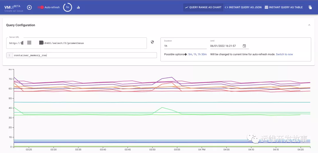 实操Install Victoriametrics in K8s