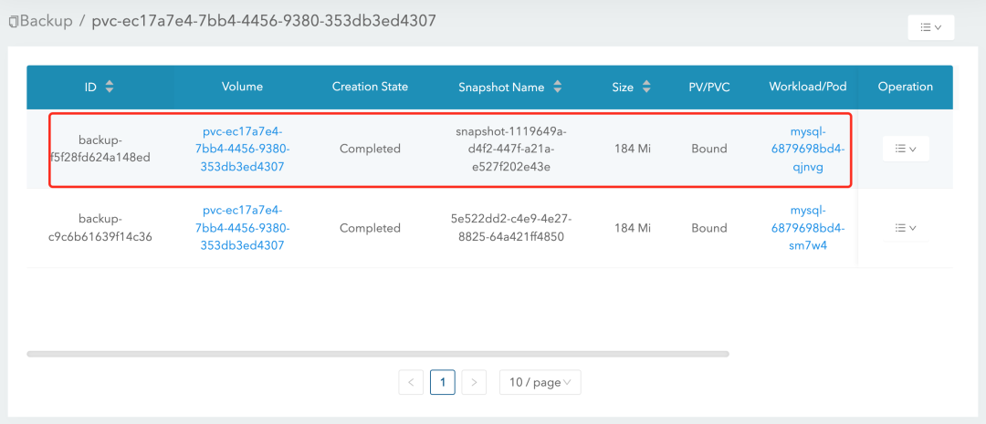 通过 Kubernetes CSI 实现 Longhorn 卷快照备份、恢复、克隆与扩容功能