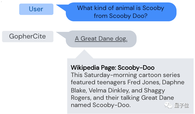 终于不瞎编了！AI学会“谷歌一下”，Q&A正确率达90%