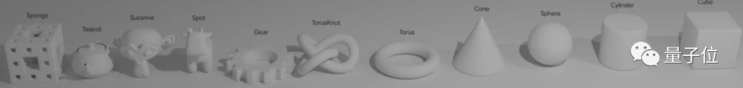 这个CV数据集生成器火了，支持13类CV任务，DeepMind等打造