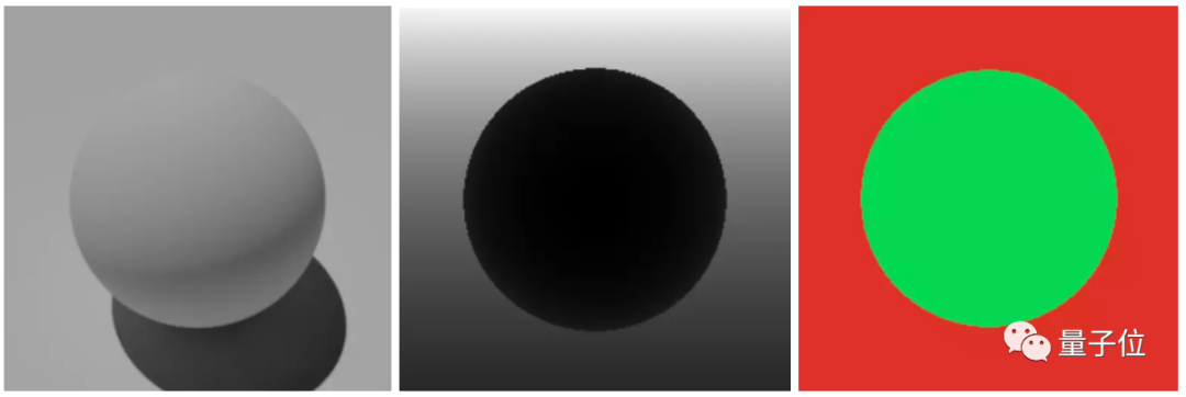 这个CV数据集生成器火了，支持13类CV任务，DeepMind等打造