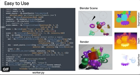 这个CV数据集生成器火了，支持13类CV任务，DeepMind等打造