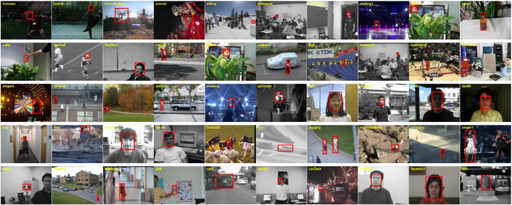 一文带你了解机器人是如何通过视觉实现目标跟踪的