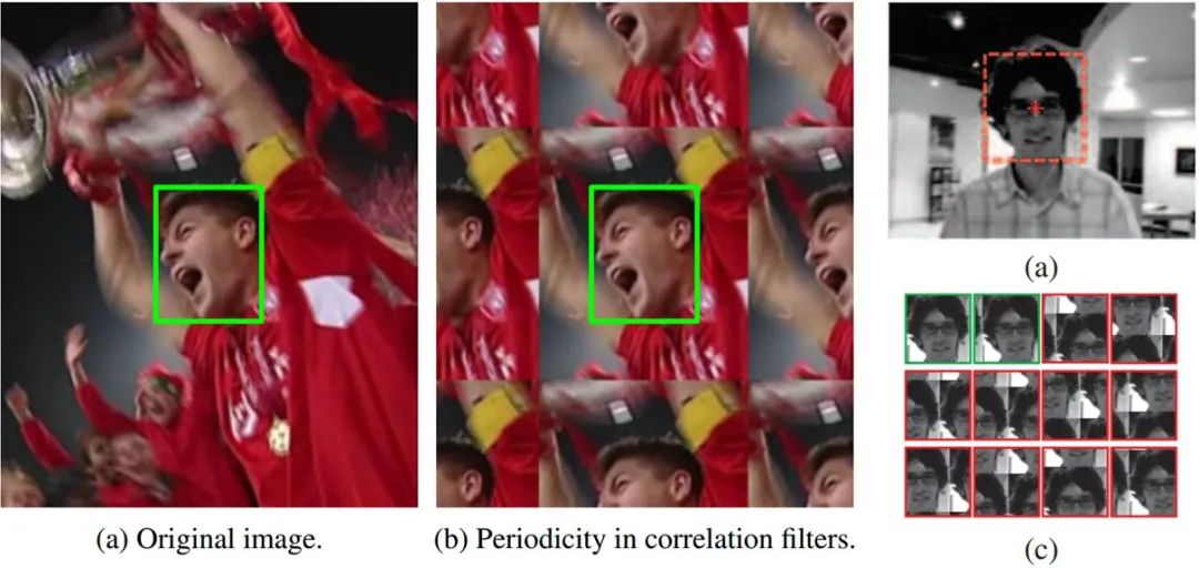 一文带你了解机器人是如何通过视觉实现目标跟踪的