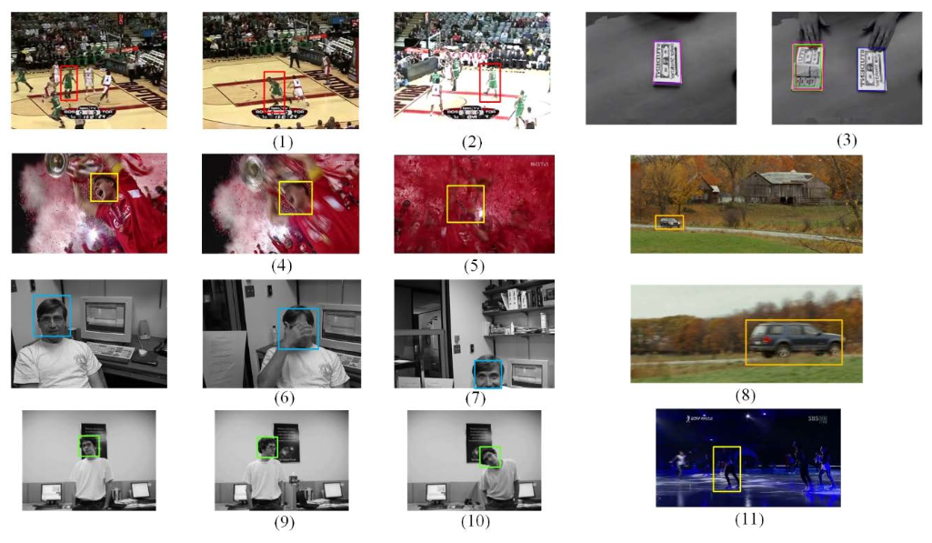 一文带你了解机器人是如何通过视觉实现目标跟踪的