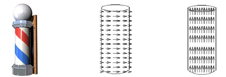 一文带你了解机器人是如何通过视觉实现目标跟踪的