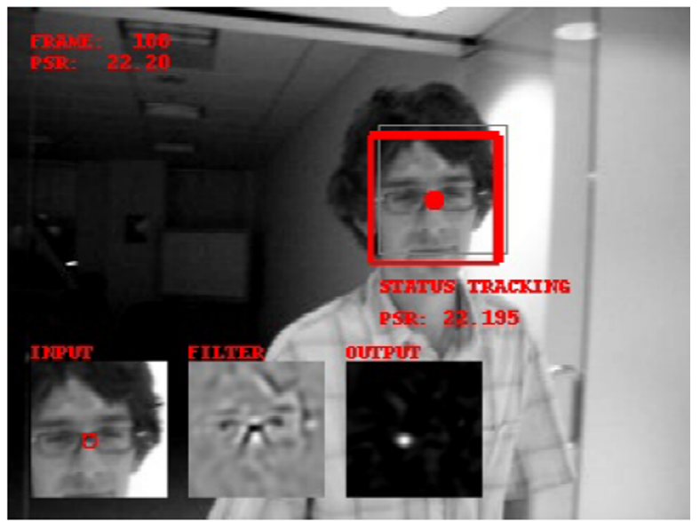 一文带你了解机器人是如何通过视觉实现目标跟踪的