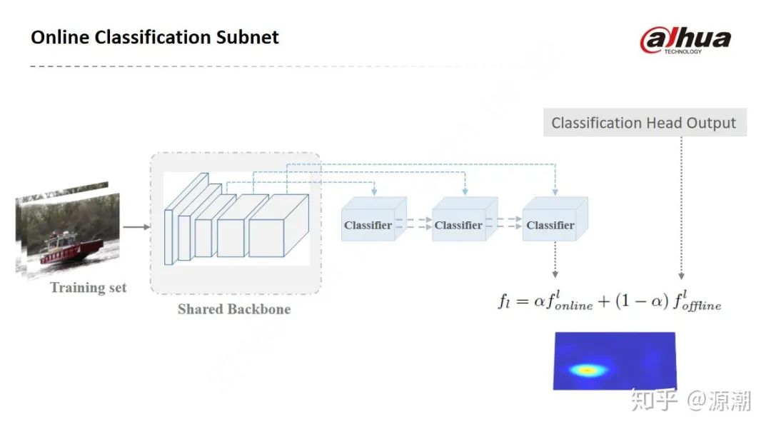 一文带你了解机器人是如何通过视觉实现目标跟踪的