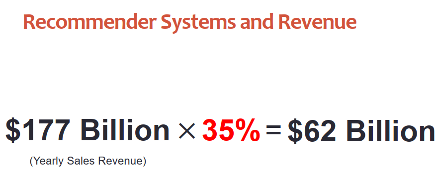 贝叶斯深度学习：一个统一深度学习和概率图模型的框架