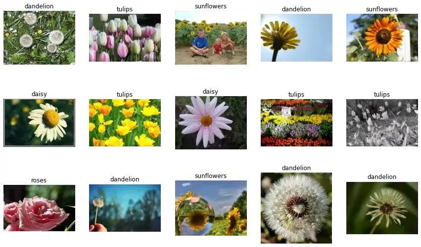 只需要十分之一数据，就能通关四大视觉任务，居然还开源了！