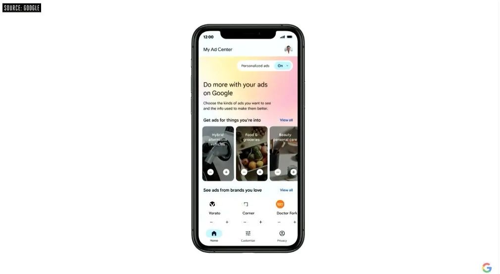 从懂互联网到懂用户，谷歌这次都押了哪些宝？             原创